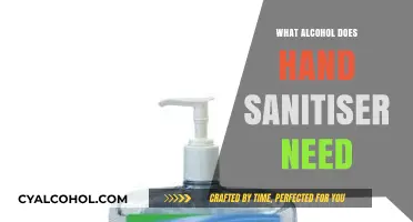 Essential Alcohol Content in Hand Sanitizer: What Percentage is Effective?