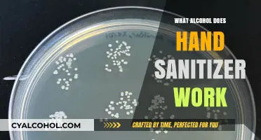 How Effective is Hand Sanitizer Against Alcohol-Based Germs?