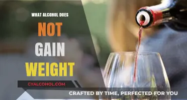 Slim Sips: Alcohol Choices That Won’t Impact Your Weight
