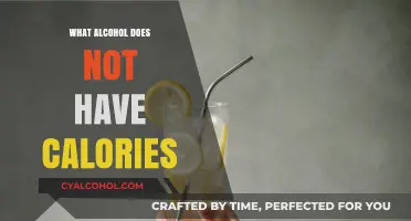 Calorie-Free Spirits: Discover Alcohol Options Without the Caloric Impact