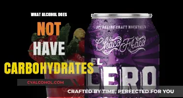 Zero-Carb Alcohol Options: Discover Drinks Without Carbohydrates