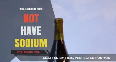 Sodium-Free Spirits: Discover Alcohol Options Without Hidden Sodium Content
