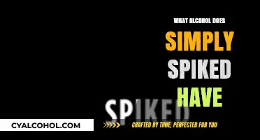 Discover the Alcohol Options in Simply Spiked Beverages