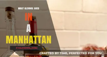 Crafting the Perfect Manhattan: Essential Alcohol Ingredients Explained
