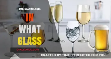 Perfect Pour: Matching Alcohol to the Right Glassware Guide