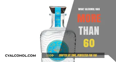 Exploring High-Proof Spirits: Alcohols Exceeding 60% ABV Unveiled