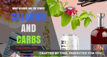 Low-Calorie, Low-Carb Alcohol Guide: Healthier Drink Options Revealed