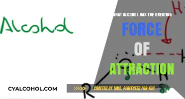 Unveiling the Alcohol with the Strongest Intermolecular Force of Attraction