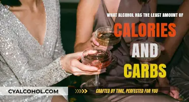 Low-Cal, Low-Carb Alcohol: What's the Best Choice?