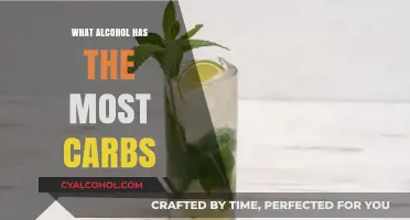 High-Carb Alcohol: Which Drinks Pack the Most Carbohydrates?