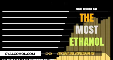 Unveiling the Strongest Spirits: Which Alcohol Packs the Highest Ethanol Content?