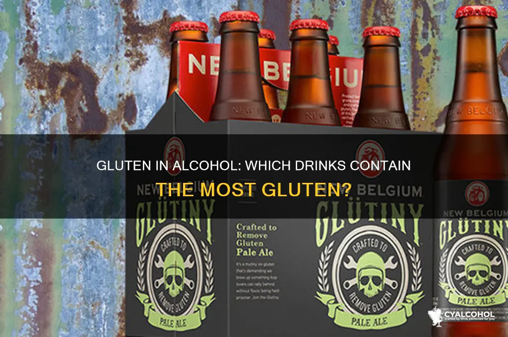 what alcohol has the most gluten