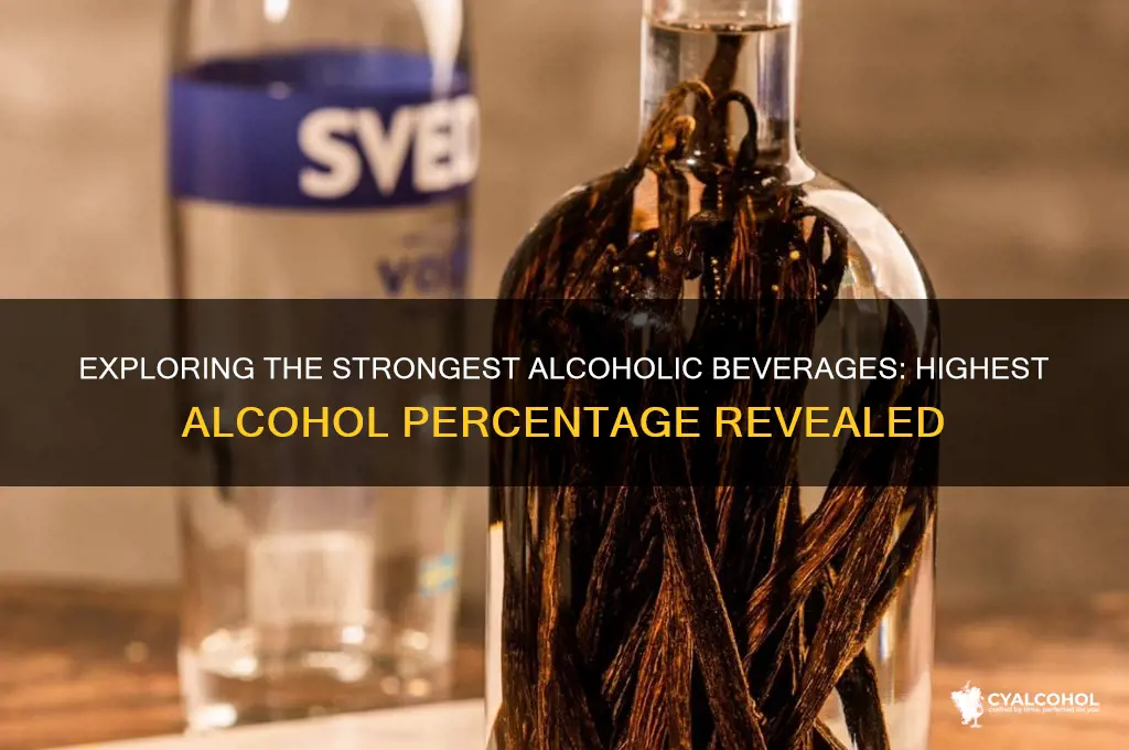 what alcohol has the most percent