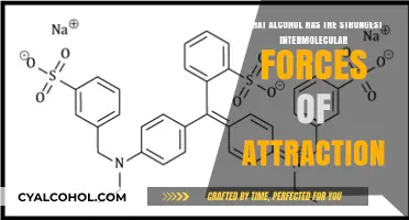 Which Alcohol Has the Strongest Intermolecular Pull?