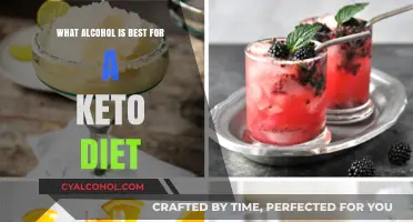 Keto-Friendly Alcohol Guide: Best Low-Carb Drink Choices for Your Diet