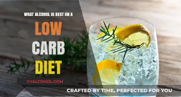 Best Low-Carb Alcoholic Drinks for Your Diet