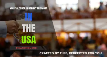 Most Popular Alcoholic Drinks in the USA