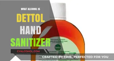 Is Dettol Hand Sanitizer Alcohol-Based? Ingredients and Effectiveness Explained