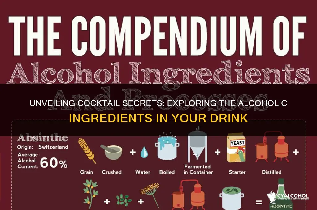 what alcohol is in a cocktail