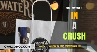 Unveiling the Alcohol Content in Crush Drinks: A Complete Guide