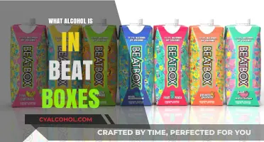 Unveiling Beat Box Ingredients: Alcohol Content Explained Simply