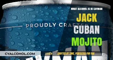 Cayman Jack Cuban Mojito: Unveiling the Alcohol Base in This Refreshing Cocktail