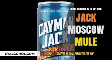 Cayman Jack Moscow Mule Alcohol Base: Vodka Explained