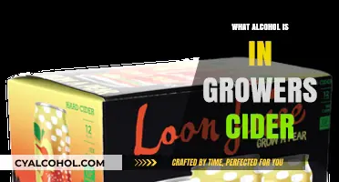 Unveiling the Alcohol Content in Growers Cider: A Detailed Guide