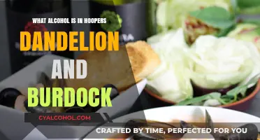 Discover the Alcohol Content in Hoopers Dandelion and Burdock