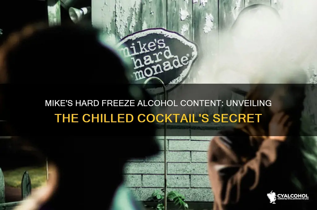 what alcohol is in mike