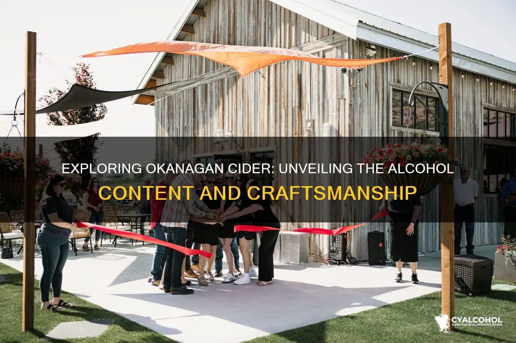 what alcohol is in okanagan cider