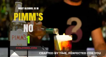 Unveiling Pimm's No. 1: The Secret Alcohol Base Revealed