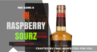 Raspberry Sourz Alcohol Content: Unveiling the Spirit Behind the Sweetness