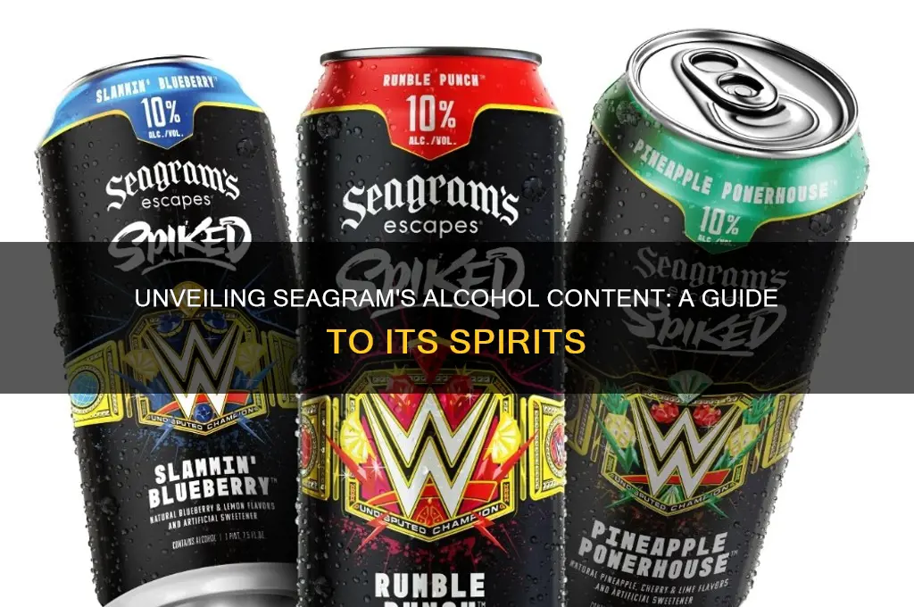 what alcohol is in seagrams