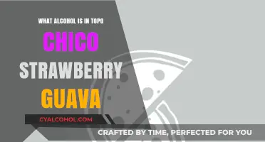 Discover the Alcohol Content in Topo Chico Strawberry Guava Flavor