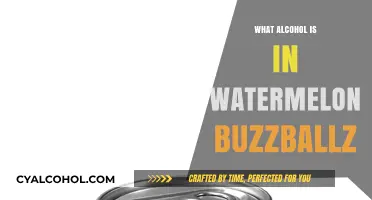Watermelon BuzzBallz Alcohol Content: Ingredients and Flavor Explained