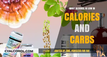 Low-Calorie, Low-Carb Alcohol Options for Health-Conscious Drinkers
