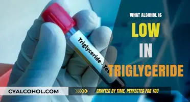Low-Triglyceride Alcohol Options: Healthy Choices for Heart-Conscious Drinkers