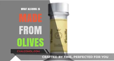 Discover Olive-Based Alcohol: A Unique Mediterranean Spirit Unveiled