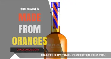 Orange-Based Alcohol: Discovering Citrus Spirits and Their Origins