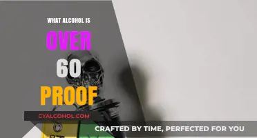 Exploring High-Proof Alcohol: Spirits Over 60 Proof Explained
