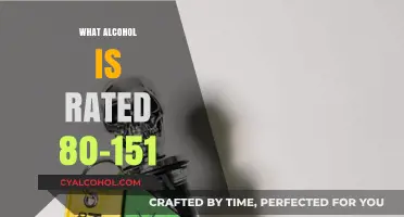 Exploring High-Proof Spirits: Alcohols Rated 80-151 Proof Explained