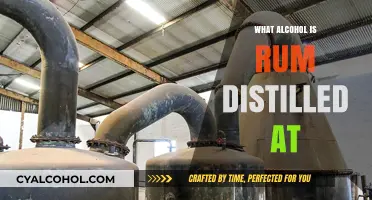 Rum Distillation: Understanding the Alcohol Content and Proof Process