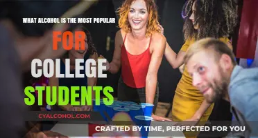 College Student Drink Preferences: Alcohol's Popularity Contest