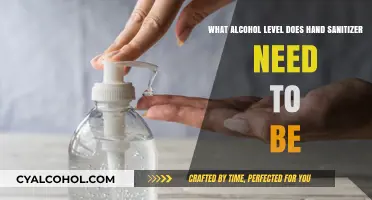 Sanitizer Safety: Alcohol Level Essentials
