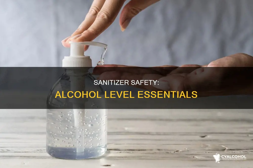 what alcohol level does hand sanitizer need to be