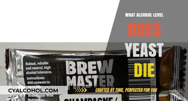 Yeast Tolerance Limits: When Does Alcohol Kill Fermentation?