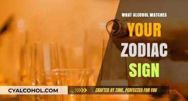Sip and Align: Zodiac-Inspired Alcohol Pairings for Every Star Sign