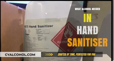 Essential Alcohol Type for Effective Hand Sanitiser: A Comprehensive Guide