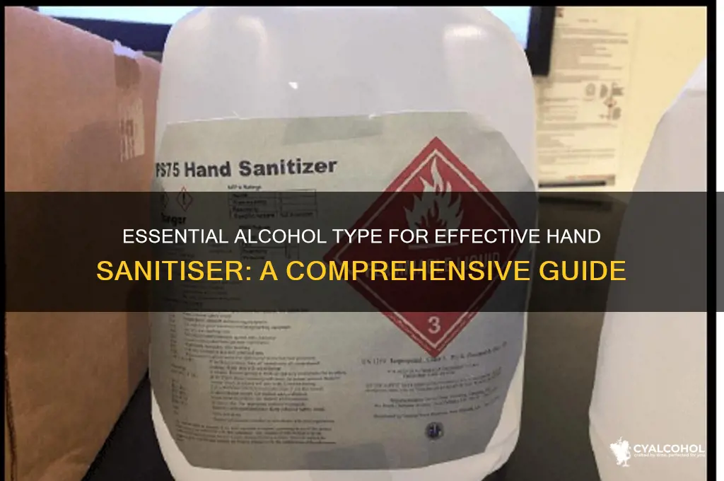 what alcohol needed in hand sanitiser